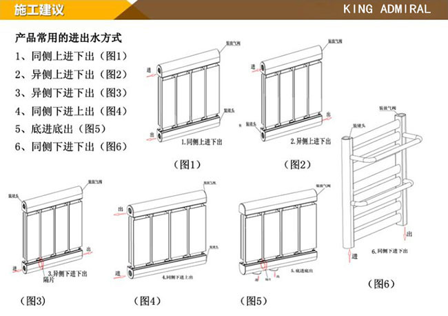 散热器91探花视频免费播放十大品牌