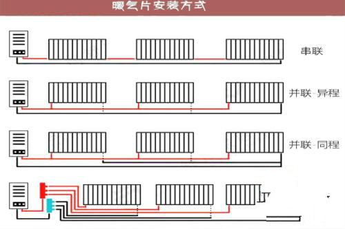 91探花视频免费播放连接
